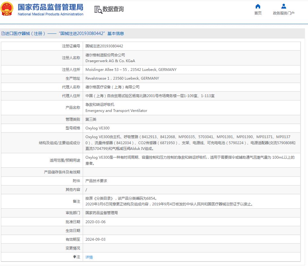 德國德爾格電子呼吸機(jī)Oxylog? VE300 德國德爾格電子呼吸機(jī)Oxylog? VE300