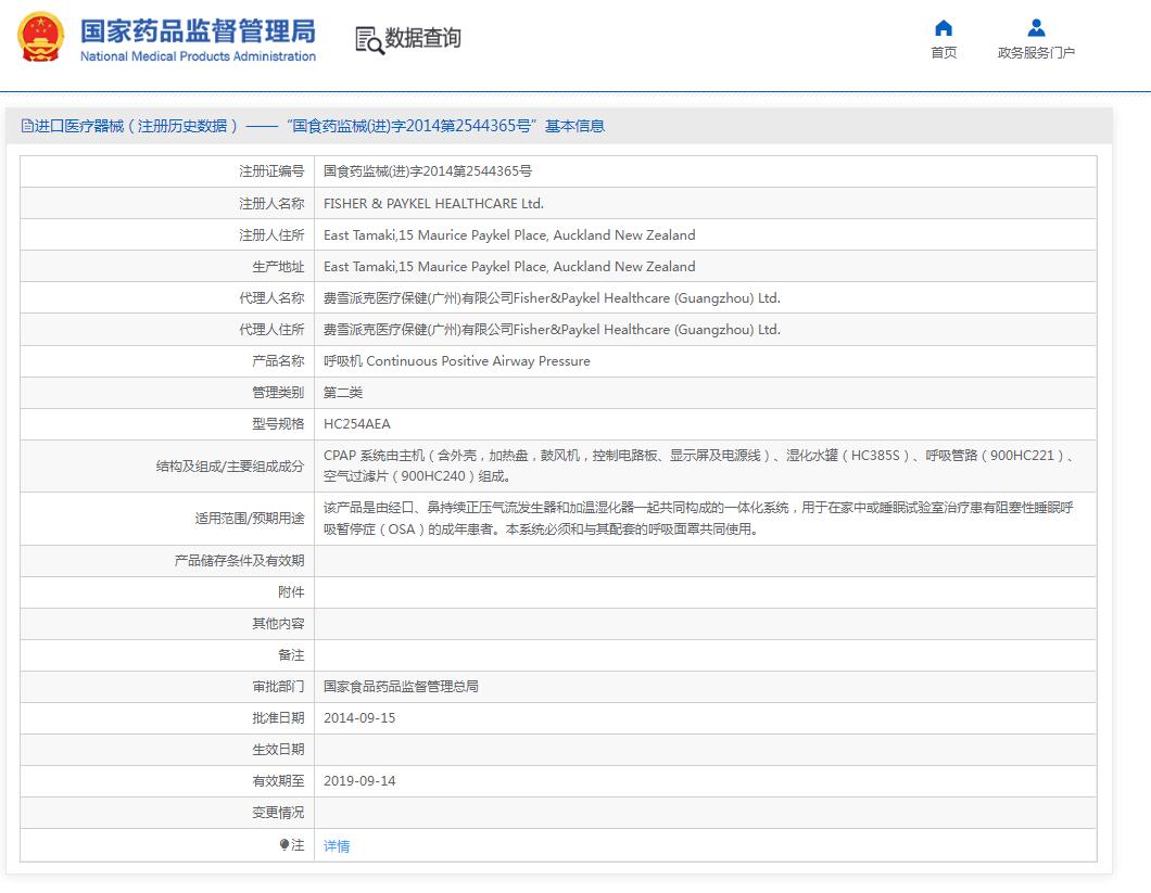 費雪派克呼吸機HC234AEA