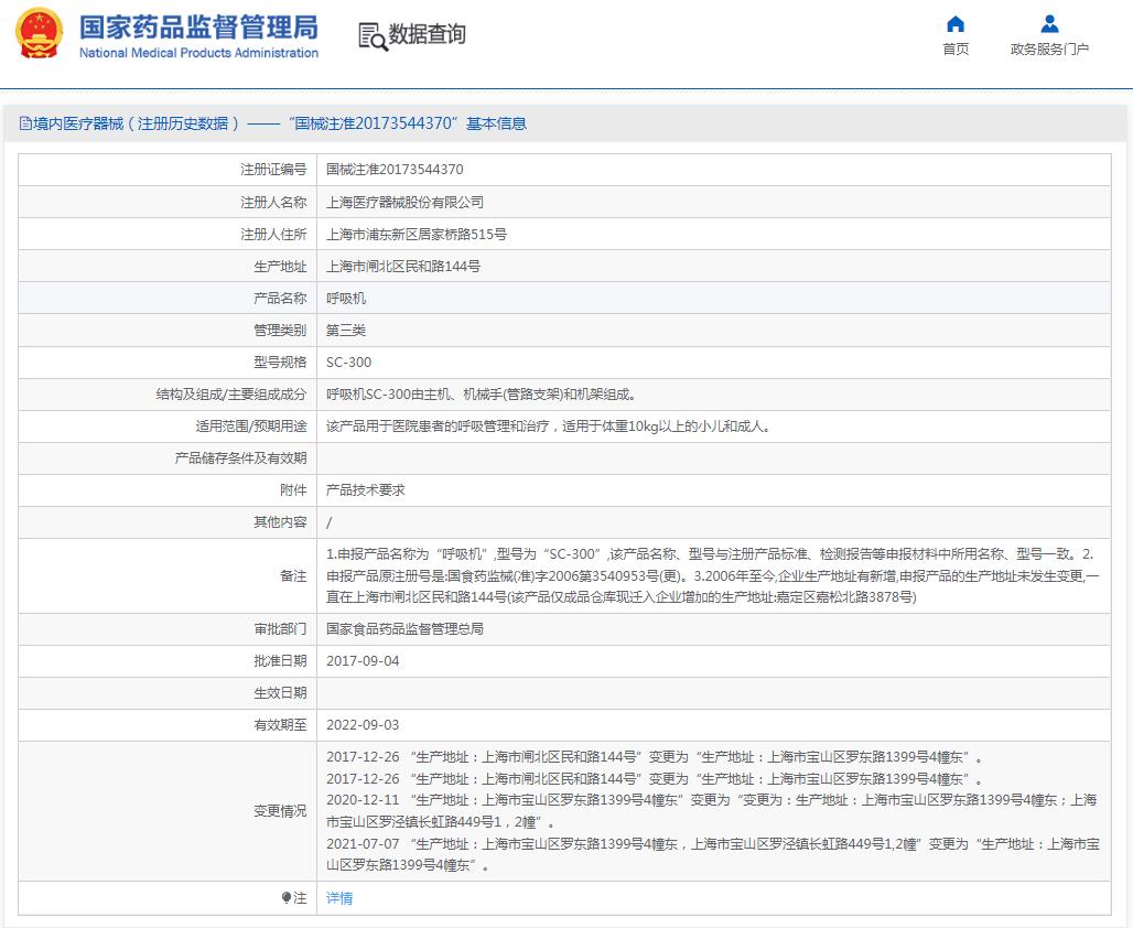 原裝益生多功能呼吸機(jī) SC-300 型 原裝益生多功能呼吸機(jī) SC-300 型